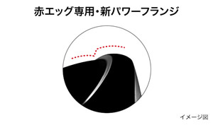 プロギア egg 2017年モデル ドライバー IMPACT SPEC - ジーワンゴルフ